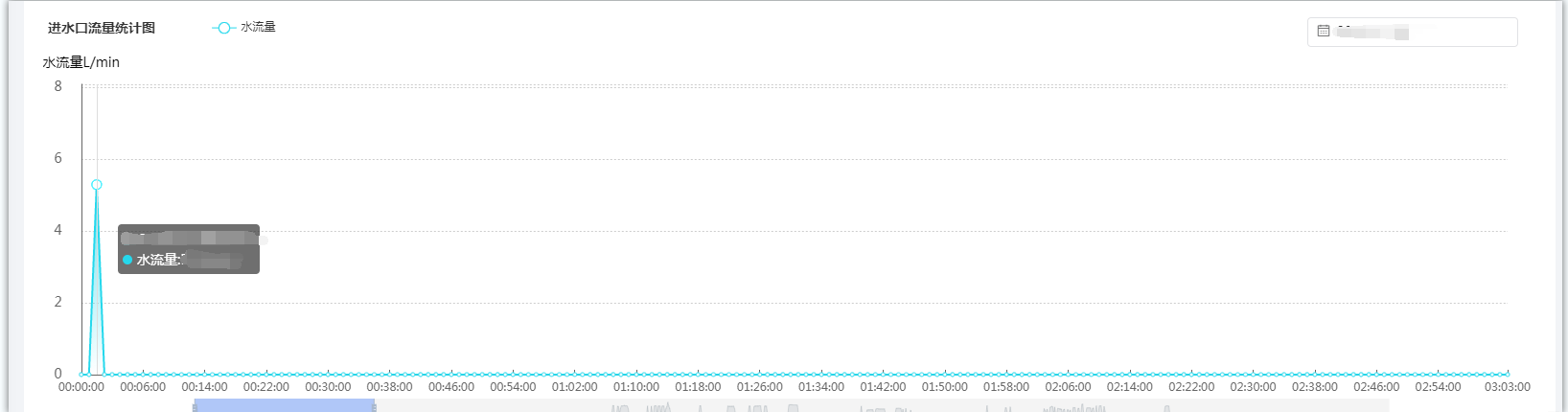 20210717/60f23ecc77279.png 5.png